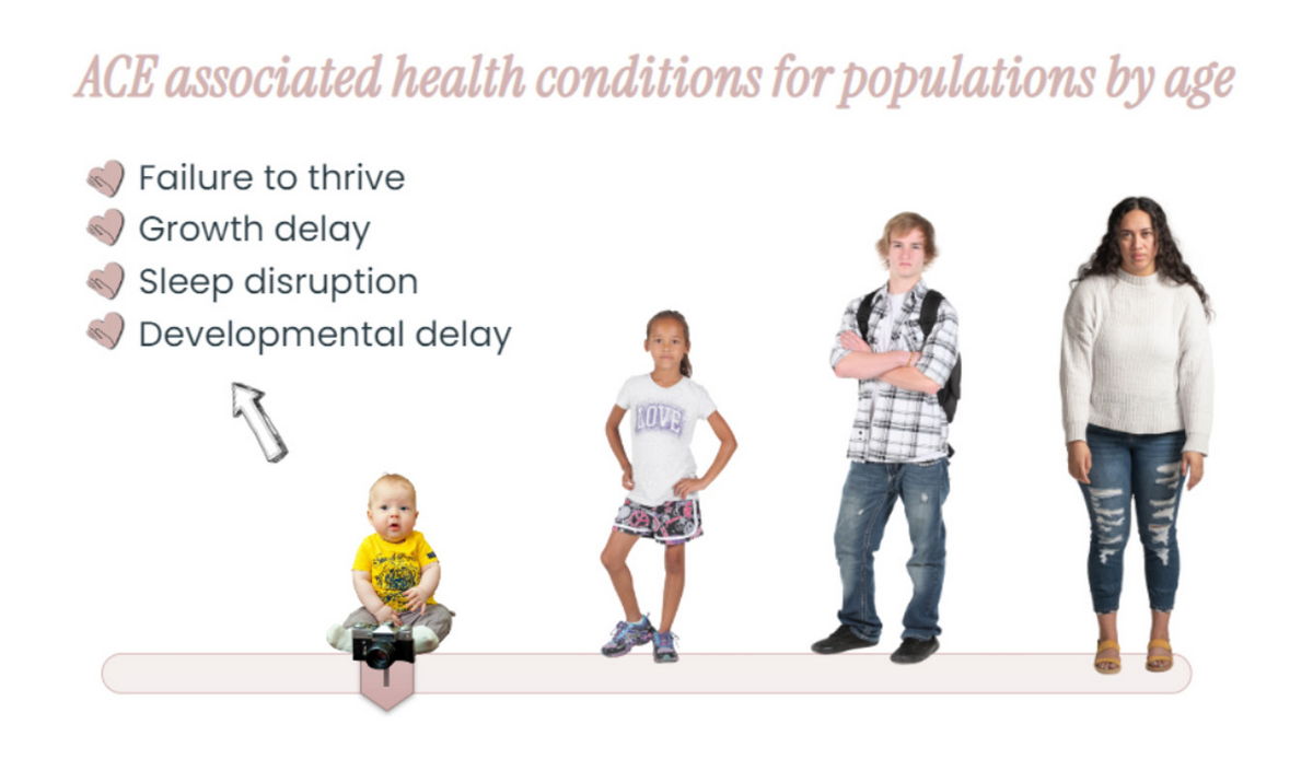 Adverse-Childhood-Experiences-03