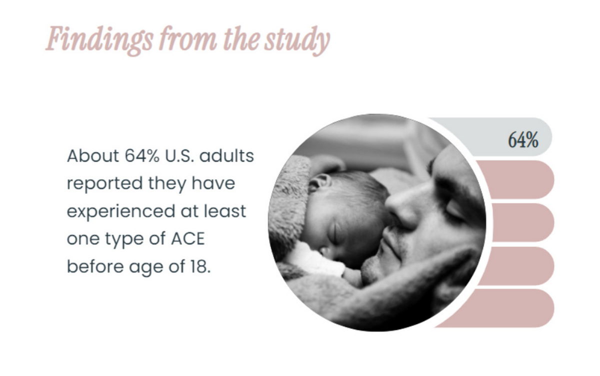 Adverse-Childhood-Experiences-06