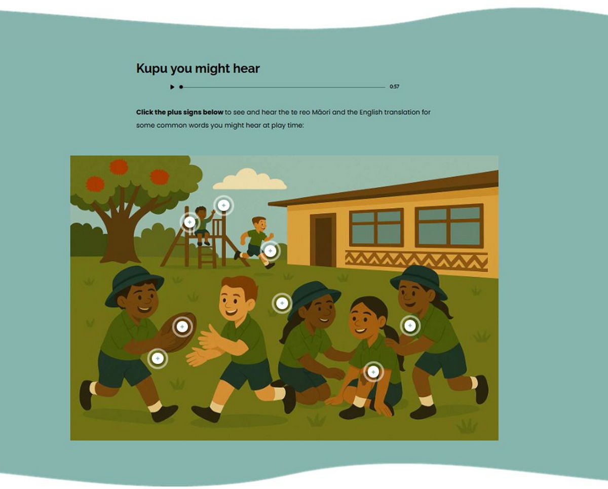 COVE_Kupu_Kura_Building_Confidence_with_School_Words_03