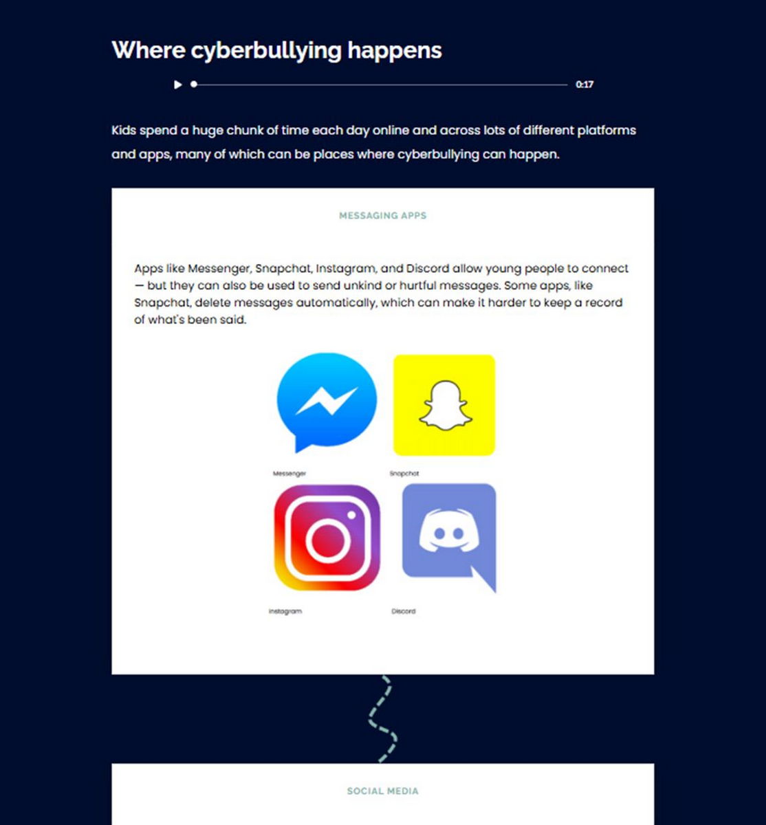 COVE_Understanding_Bullying_and_Antisocial_Behaviour_03